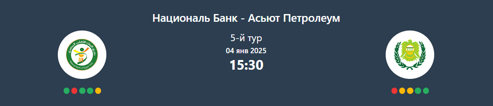 Национальный банк Египта - Асьют Петролеум: прогноз на матч 4 января 2025