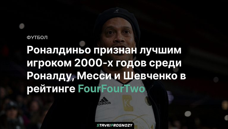 Роналдиньо признан лучшим игроком 2000-х годов среди Роналду, Месси и Шевченко в рейтинге FourFourTwo