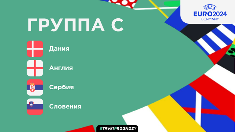 Обзор группы C группового этапа Чемпионата Европы 2024